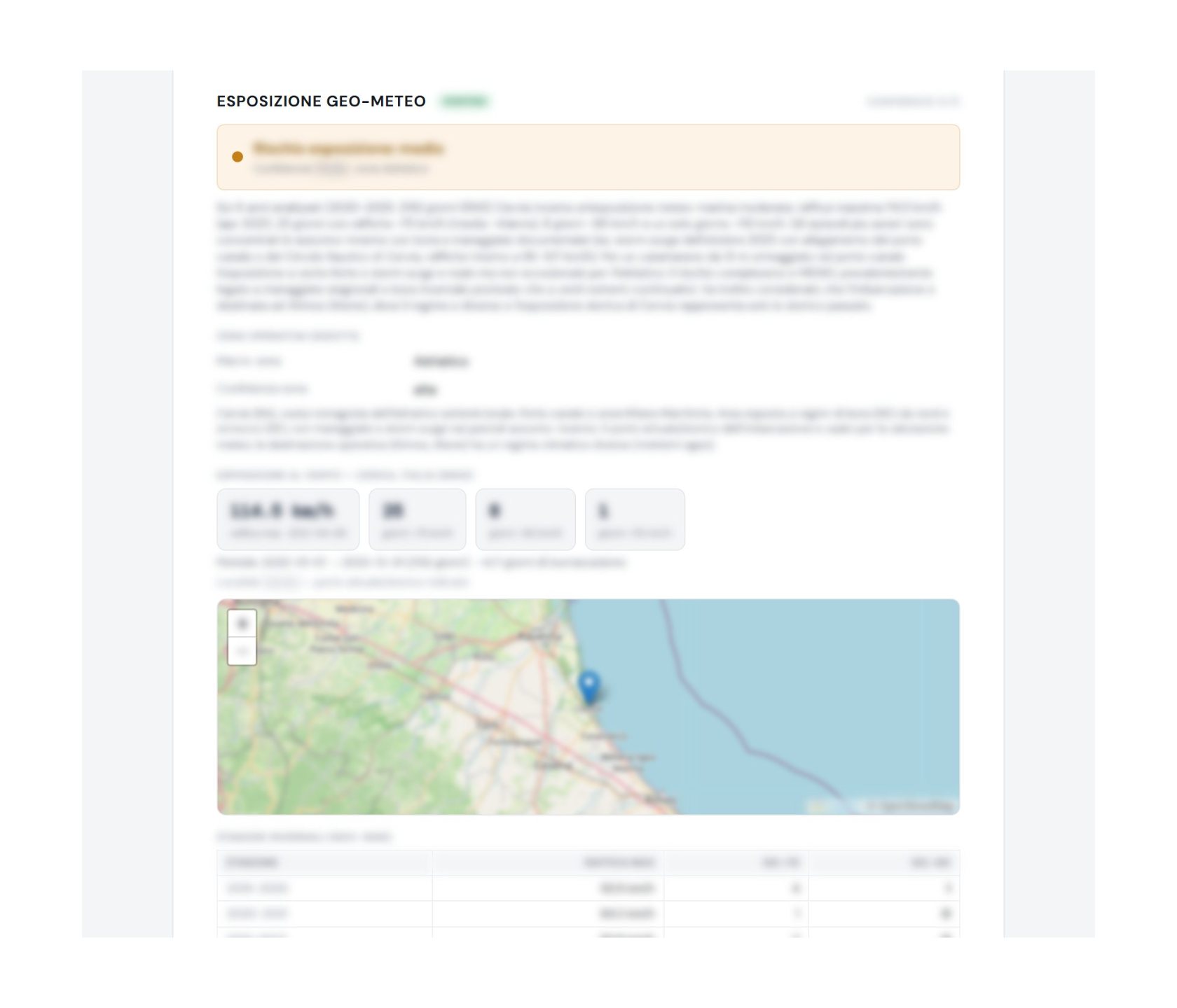 La zona dove la terrai, anteprima con i valori oscurati